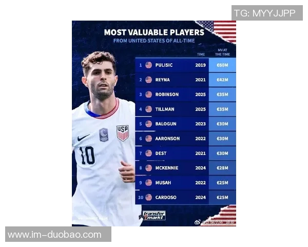 普利西奇身价最新动态：最高可达7500万欧元最低稳定在6000万欧元