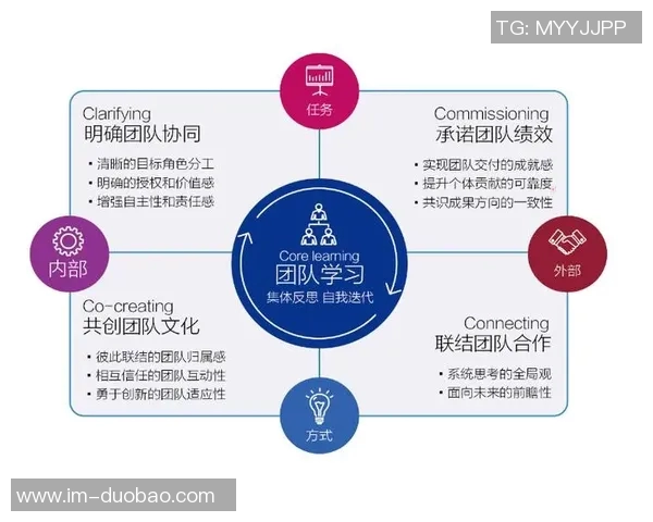 加比亚强调胜利的重要性但提醒团队保持冷静专注于未来挑战
